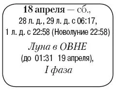 Что сделать Готовить почву под посев вспашка рыхление Полоть и - фото 65