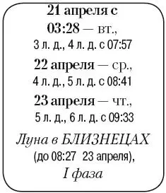 Что сделать Опрыскать деревья от вредителей и болезней а также стимуляторами - фото 67