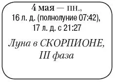 Что сделать Проредить всходы рыхлить и мульчировать почву убрать мусор и - фото 74