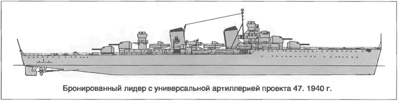 1940 г оказался самым урожайным для разработки всех классов кораблей в том - фото 8