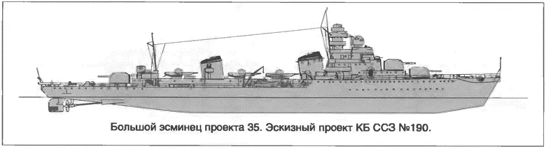 1940 г оказался самым урожайным для разработки всех классов кораблей в том - фото 9