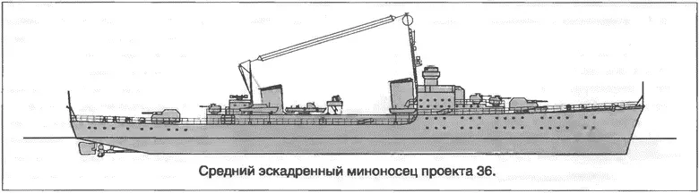 Одну из таких комиссий по миноносцам и торпедным катерам возглавил начальник - фото 26