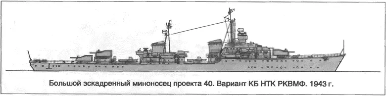 К началу войны в составе ВМФ было 54 эсминца в постройке 47 В годы войны - фото 27