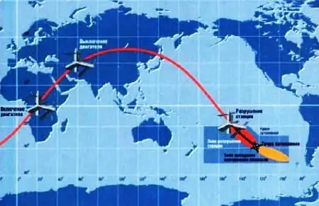 В переводе на обыденный язык с официального эта фраза означает что более - фото 9