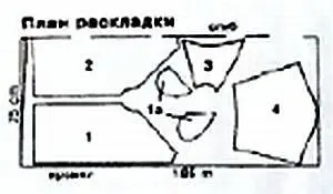 План раскладки деталей парки 1 полочка 2 дет 2 спинка 1 дет со - фото 41