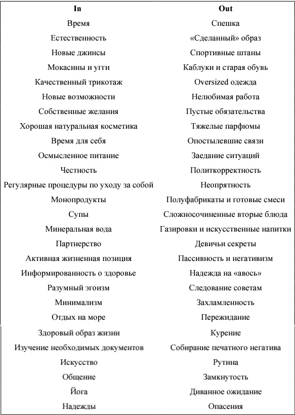 В одном хорошем нестаром фильме плохой парень свой успех в жизни объяснял - фото 1