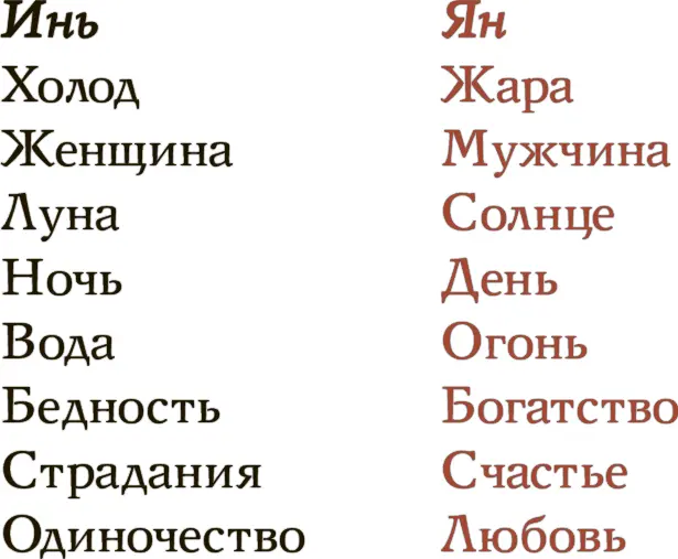Поскольку в мире все взаимосвязано то одно явление не существует без другого - фото 1