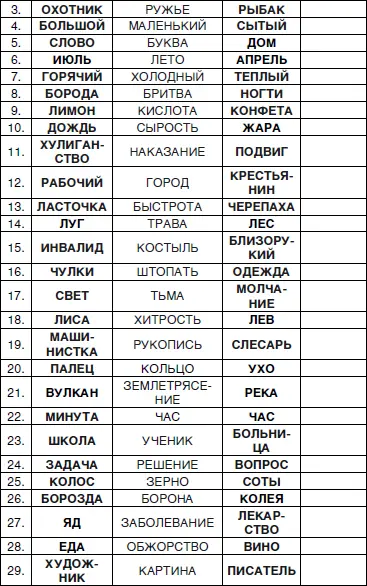Задание 5 Формирование умения выделять существенные признаки для сохранения - фото 80
