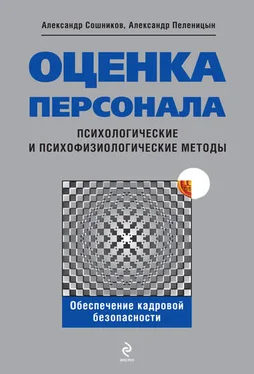 Александр Пеленицын Оценка персонала. Психологические и психофизические методы обложка книги