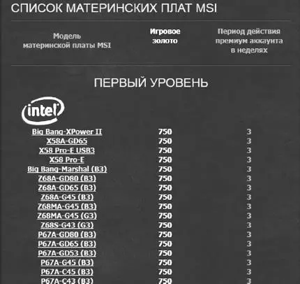 Какие еще бывают акции Акции лотереи Их тоже проводят регулярно многие - фото 15