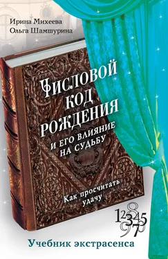 Ирина Михеева Числовой код рождения и его влияние на судьбу. Как просчитать удачу обложка книги