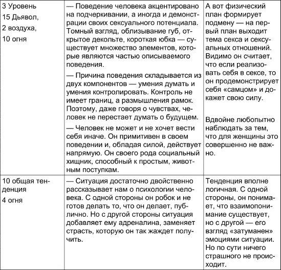 Вывод в семье существует взаимопонимание Но как вы видите голова там или - фото 106