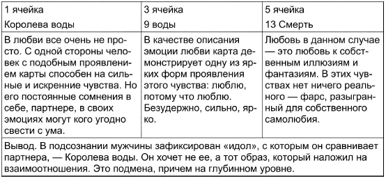 11 Карта и общий итог Паж земли В реальности вам пришлось столкну - фото 132