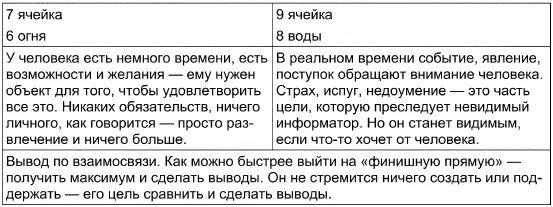 11 Карта и общий итог Паж земли В реальности вам пришлось столкнуться с - фото 135