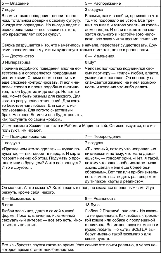 Женщина Не стоит исполнять чужие желания Стоит если понятно зачем ВАМ это - фото 152