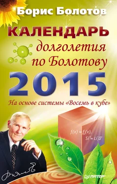 Борис Болотов Календарь долголетия по Болотову на 2015 год