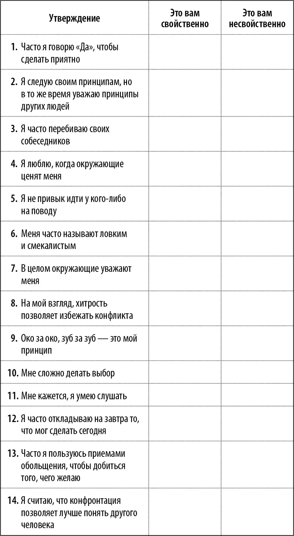 Анализ ответов и комментарий Подведите итог За каждый ответ Это вам - фото 5