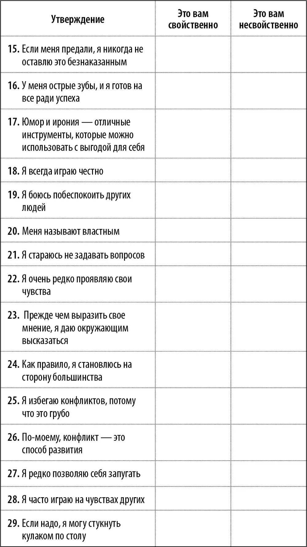 Анализ ответов и комментарий Подведите итог За каждый ответ Это вам - фото 6
