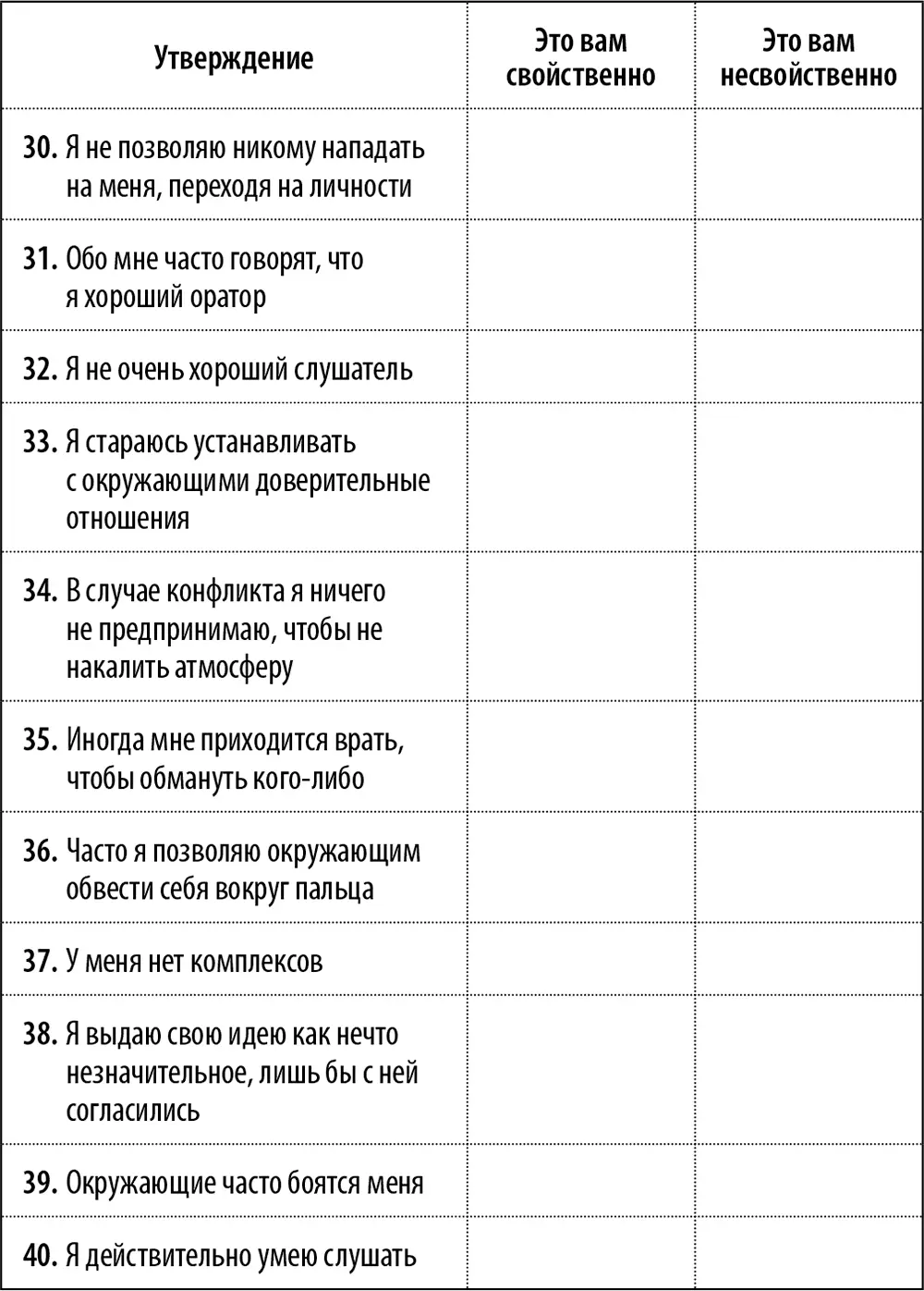 Анализ ответов и комментарий Подведите итог За каждый ответ Это вам - фото 7