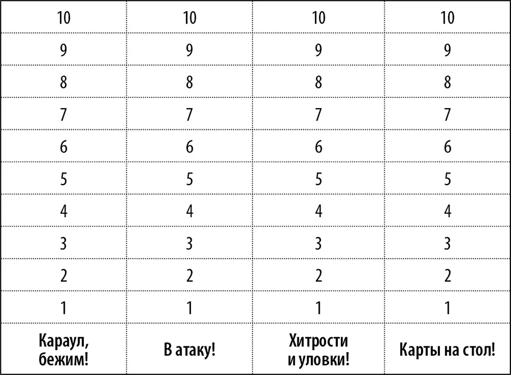 Выполнив все задания этого упражнения в итоге вы наверняка заметили что одна - фото 9