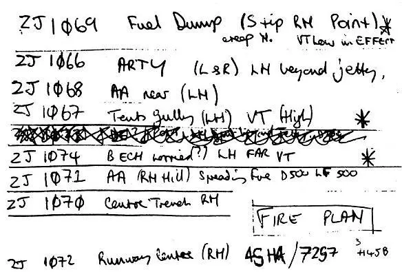 The Fire plan for the Fox Bay Raid Target numbers brief description and - фото 4