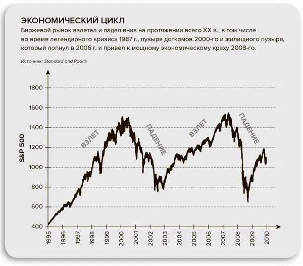 Рис 8С близкого расстояния все выглядит очень мрачно Но не переживайте как - фото 24