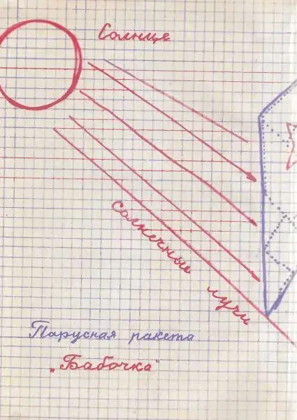 Мы вернёмся на Землю - фото 25