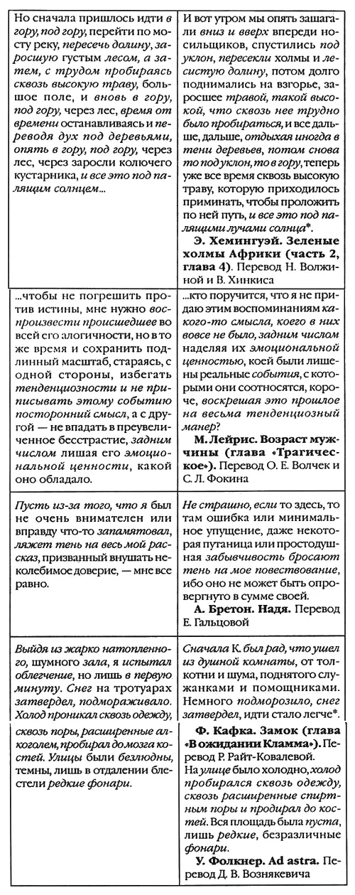Но сначала пришлось идти в гору под гору перейти по мосту реку пересечь - фото 6