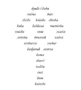 I keep driving northeast on I44 A little past Oklahoma City the heaviest - фото 2