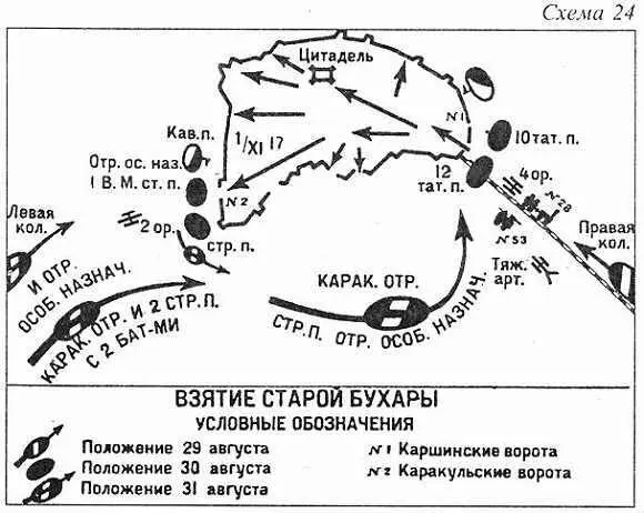 Однако в первый день наступления она расположилась на предельной дистанции - фото 58