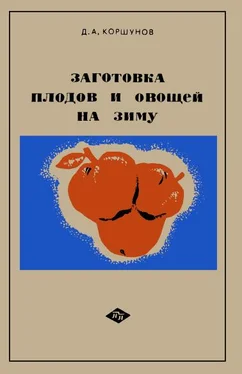 Дмитрий Коршунов Заготовка плодов и овощей на зиму: Практические советы садоводам и домашним хозяйкам обложка книги