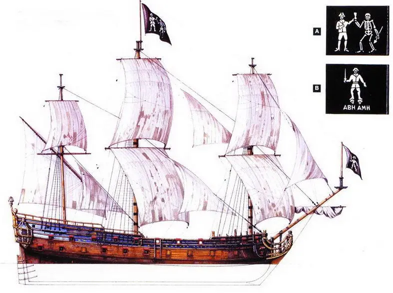 Royal Fortune Бартоломью Робертса 1722 г Последний бой Черной Бороды 1718 - фото 28
