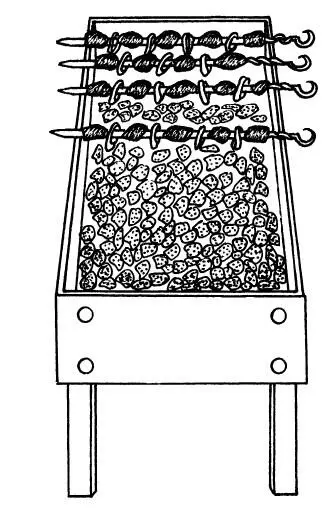 Рис 1 Простейший мангал Угли можно приготовить непосредственно в мангале - фото 1