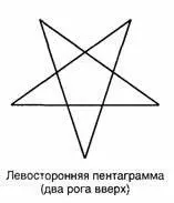 Следует заметить что традиционно зловещая Подобное соотнесение дьявольского - фото 6