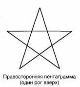 Следует заметить что традиционно зловещая Подобное соотнесение дьявольского - фото 7