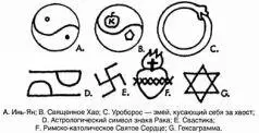 Символизм свастики довольно неплохо объясняется в книге Вильгельма Райха - фото 8