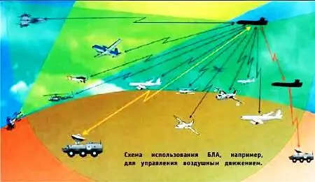 Дистанционнопилотируемый летательный аппарат Пчела 1 способен летать 35 ч - фото 10