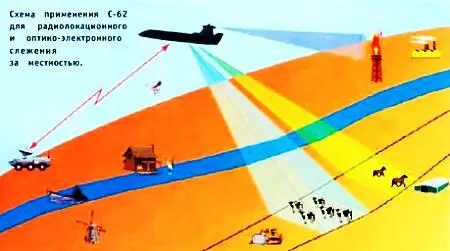 Дистанционнопилотируемый летательный аппарат Пчела 1 способен летать 35 ч - фото 11