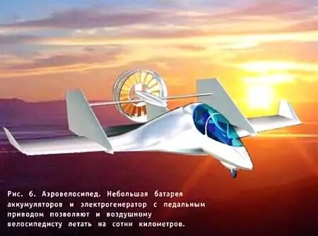 О ДЕНИСОВ Рисунки О ВОЙЦЕХА ПАНОРАМА О новинках науки и техники - фото 18