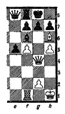 Диаграмма 68 Мат в три хода 1 Сg7 Сg7 2 f6 и 3 Фg7X Диаграмма - фото 70