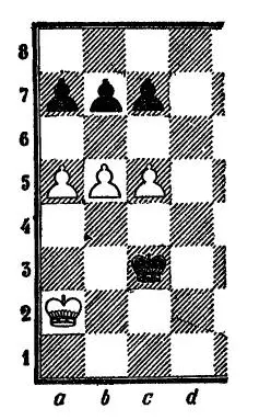 Диаграмма 77 Пешечный прорыв 1 b6 ab 2 с6 bс 3 а6 или 1 cb 2 а6 bа - фото 79