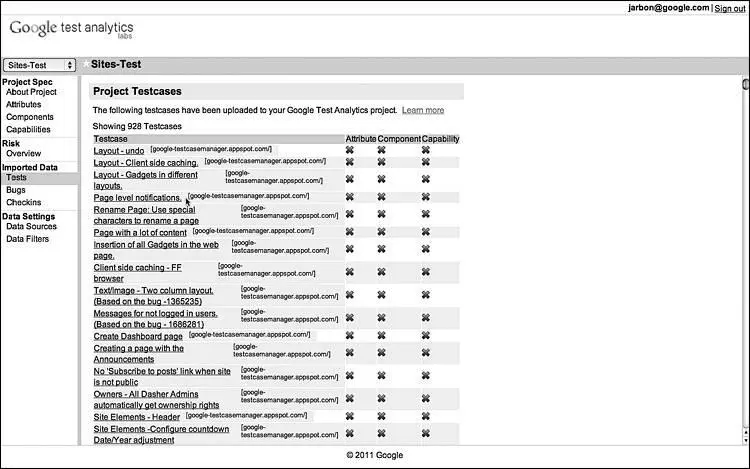 Рис 347 Test Analytics связанные тесты Рис 348 Test Analytics - фото 62