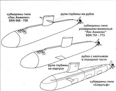 Развитие рулей глубины SSN2I Сивульф на сдаточных испытаниях в Атлантике - фото 122