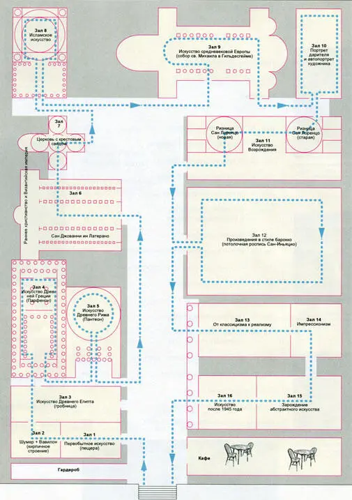 Рис 1 План нашего музея План музея Посетителю крупного музея такого как - фото 2