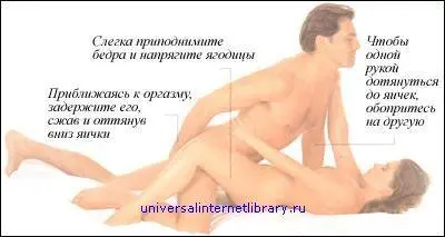 ЖЕНЩИНА ВРАЩАЕТ БЕДРАМИ Эта техника как и следующие две направлена на то - фото 235