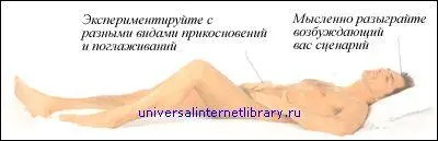 СТИМУЛЯЦИЯ ПОЛОВЫХ ОРГАНОВ Начинайте мастурбировать либо рукой либо потираясь - фото 244