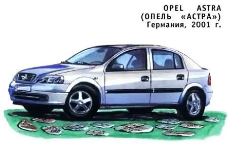 Одна из последних разработок германского концерна Opel входящего в состав - фото 52