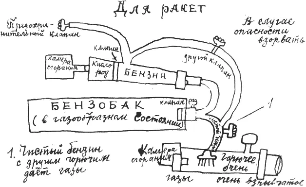 Это был проект какогото невиданного доселе двигателя Билли был страшно горд - фото 1