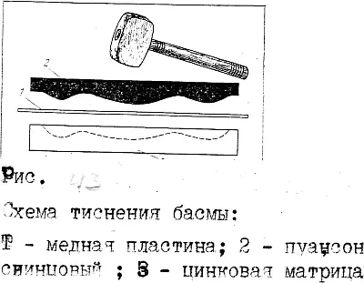 Басменные доски являются развитием техники тиснения они заменяют чеканку - фото 3