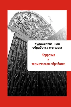 Илья Мельников Художественная обработка металла. Коррозия и термическая обработка обложка книги